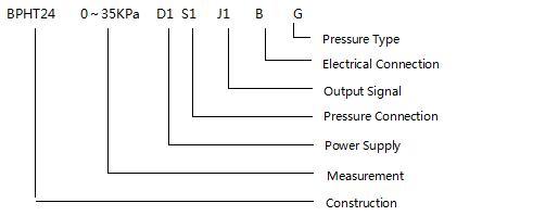 4-20mA diaphragm HTsesnor pressure transducer