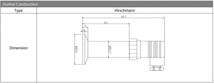 Hengtong Flat Diaphragm Clamp Type Sanitary Pressure Transmitter Bp93420-Iq