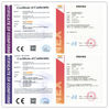 China Xian Sensors Co.,Ltd. certification