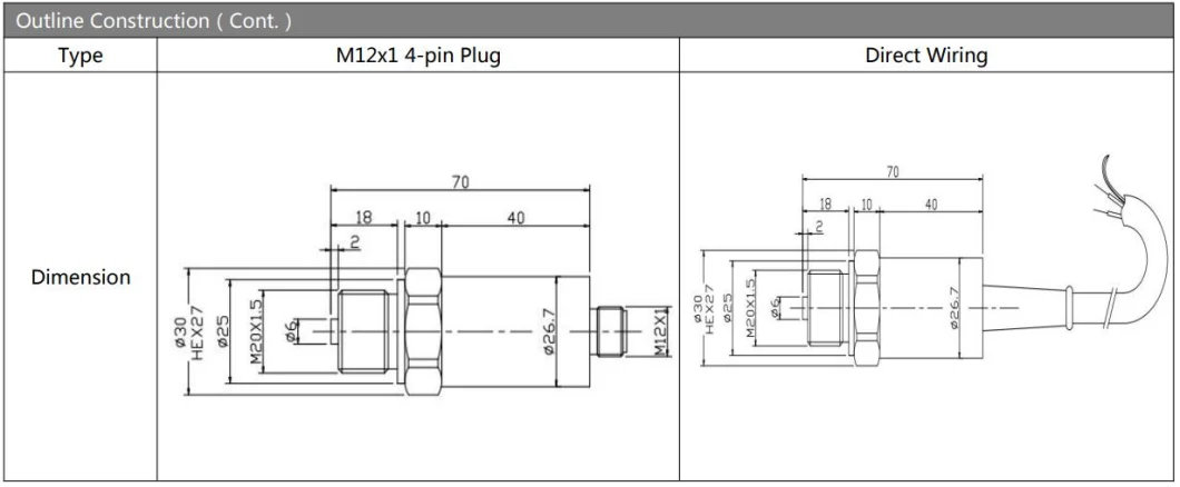 4-20mA Pressure Transmitter Sensor Stainless Steel Liquid Air Gas Pressure Transmitter 2