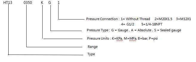 Stainless Steel Airway Connection Mini Sensor