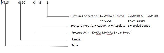 15mm OEM 316L Stainless Steel Pressure Sensor for Liquid Test