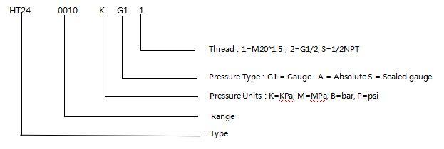 Ht24 Flush Diaphragm Pressure Sensor with a Highly Stable Diffused Silicon Chip