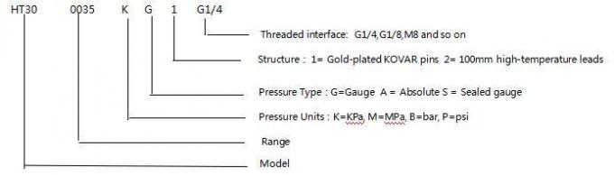 Baoji Hengtong Ht30 Thread Customized Pressure Sensor Cell