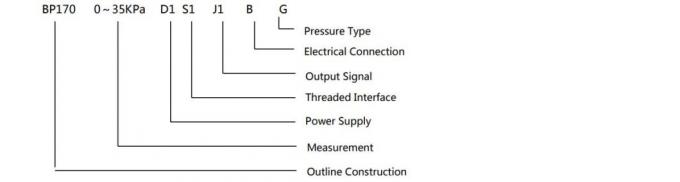 Hengtong Wide Measurement Range Bp170 Pressure Transmitter for Process Control