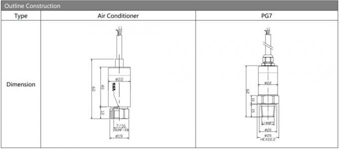 for Air Conditioner Small Size Bp156 Pressure Transmitter with Ht Sensor