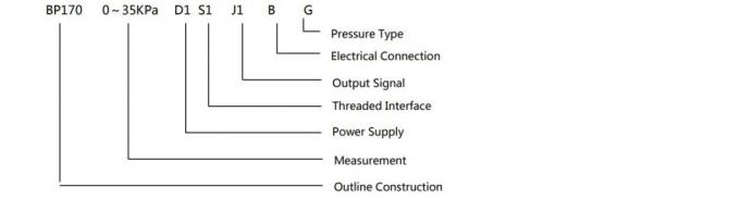 Hengtong Silicon Oil Pressure Transmitter Bp170