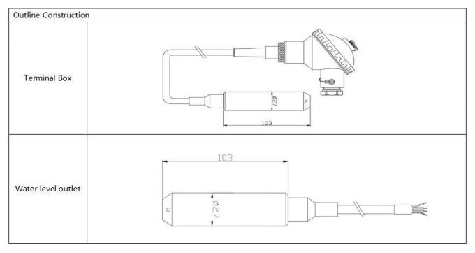 24VDC Water Level Transmitter Stainless Steel Water Tank Pressure Transducer 4-20ma 0