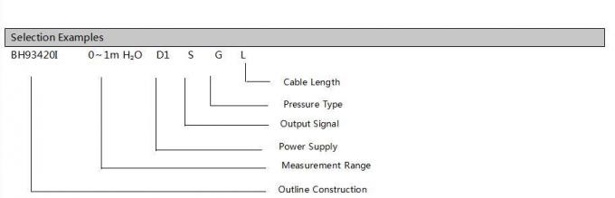 Bh93420-I 4-20mA Signal Outout Diffused Silicon Water Senor