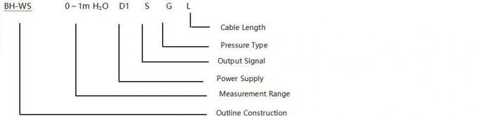 Ht Series Bh-Ws Sewage Level Sensor for Harsh Environments