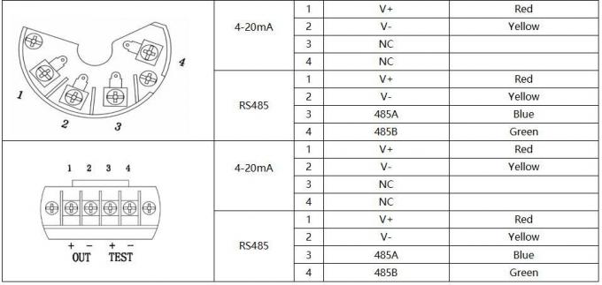 BH93420-III water level sensor with LED/LCD display