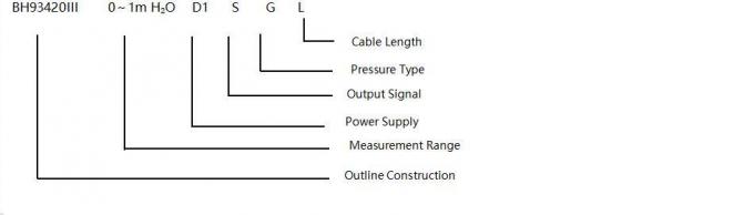 BH93420-3051A Water Pressure Level Sensor Liquid Pressure Transducer With Display 5