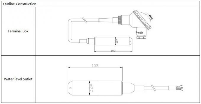 BH93420-I Water Level Gauge Transmitter Pressure Transmitter Sensor 1