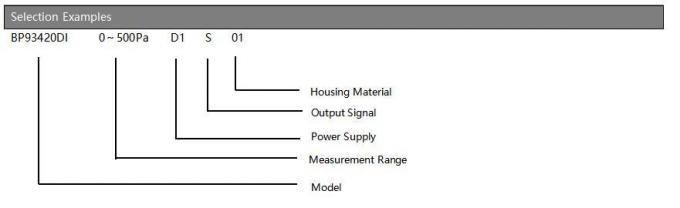 Hengtong Bp93420di Differential Pressure Sensor Used to Measurement Dry Air