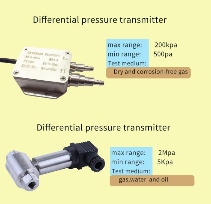 500pa Aluminum-housing differential pressure gauge