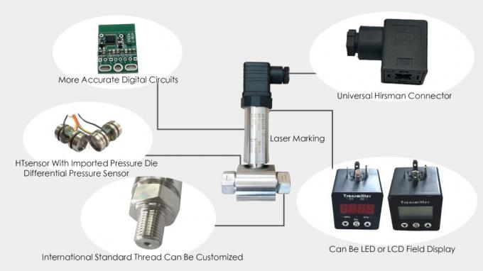 LCD Display Wireless 4-20mA Differential Pressure Sensor