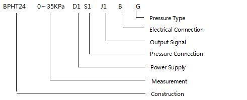 Flush Diaphraqm Pressure Sensor Transmitter