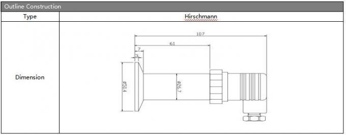 1.5mm Clamp Fitted with Large Diaphragm Sensor