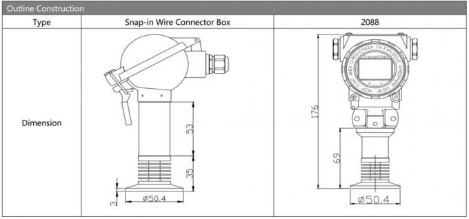 BP93420-IQT Pressure Transmitter Sensor High Temperature Resistance Flush Pressure Sensor 0
