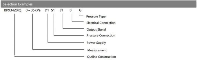 BP93420-IQT Pressure Transmitter Sensor High Temperature Resistance Flush Pressure Sensor 3
