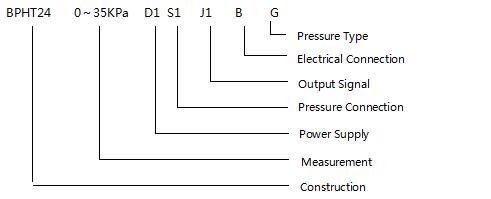 4-20mA Flush Diaphragm Pressure Transducer 100MPa Silicon Diaphragm Pressure Sensor 5