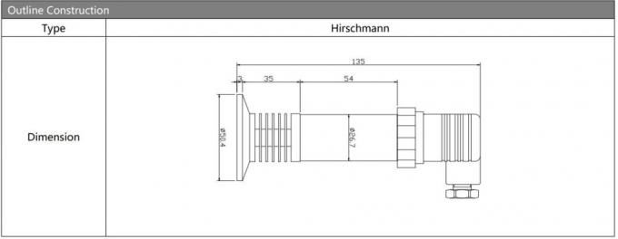 Hengtong Clamp Type OEM Pressure Transmitter With High Temperature Resistance Pressure Sensor 3