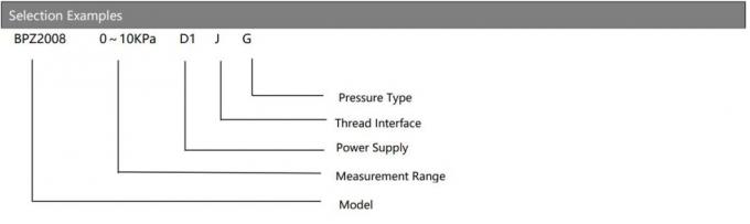 BPZ2008 Digital Differential Pressure Gauge With Piezoresistive Diffused Silicon Sensor 6