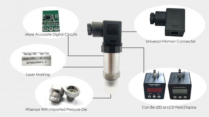 BPHT24-IX High Precision Flush Pressure Transmitter Sensor Stainless ...