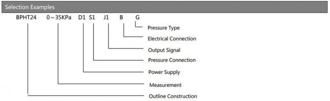 BPHT24-III Flush Diaphragm Pressure Sensor for Gauge Absolute and ...